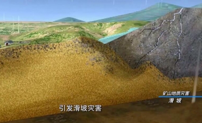 矿山地质环境；た破掌犊笊降刂驶肪澄侍饧捌浞缦铡